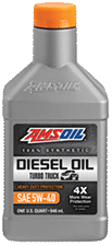 ADO Synthetic Diesel Oil 5w40 diesel oil heavy duty amsoil synthetic ck4