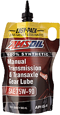 GL4 gear lube 75W90 synthetic amsoil